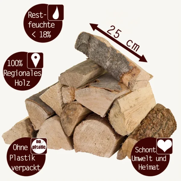 Brennholz Gemischt Kaminholz 400 kg – Bild 5