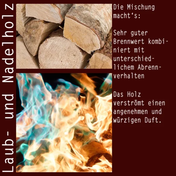 Brennholz Gemischt Kaminholz 400 kg – Bild 2