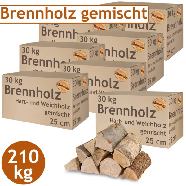 Brennholz Gemischt Kaminholz 210 kg – Bild 9