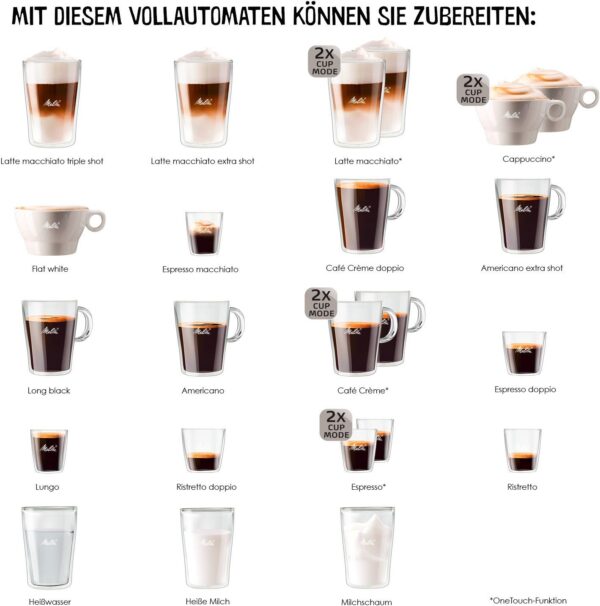 Melitta Avanza F270-100 Kaffeevollautomat mystic titan – Bild 5
