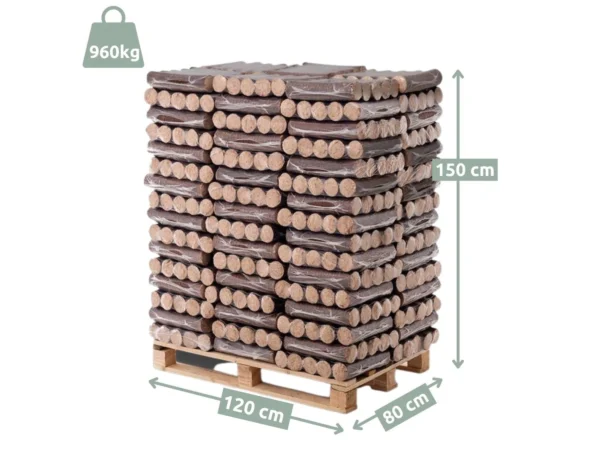Holz4home Hartholz Eichenbriketts Holzbriketts 960 Kg Pro Palette – Bild 2